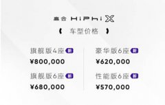 �ߺ���������1000�����ذ����ܷ���HiPhi X�ĳ���